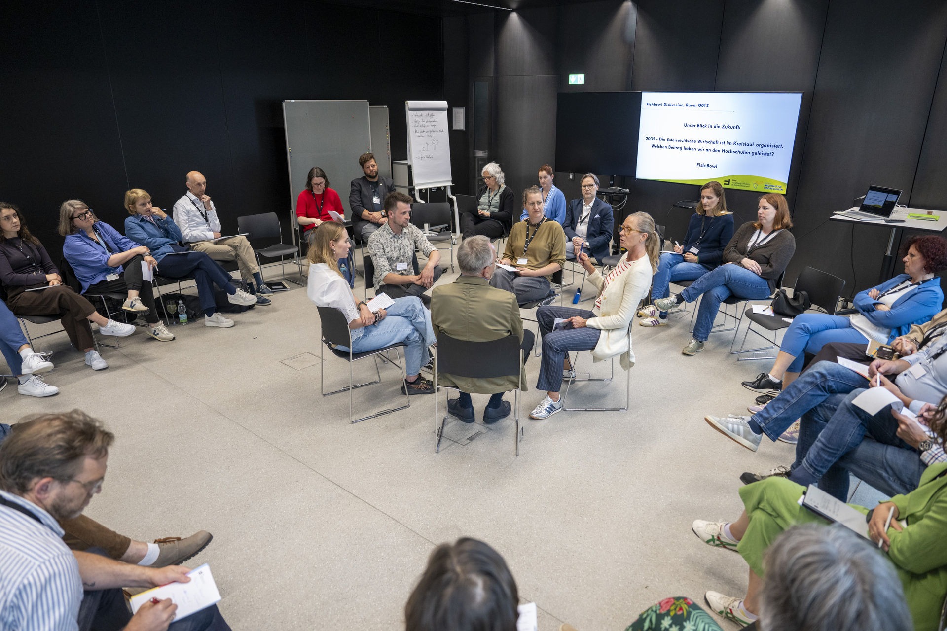Fish-Bowl Diskussion zur Frage: Österreich 2040 ist zirkulär was war unser Beitrag